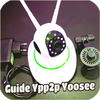 Guide For Yyp2p Yoosee ícone